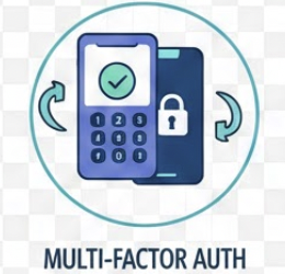 Multi-Factor Authentication screenshot