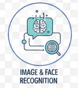 SmartCartAI screenshot